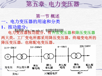 电力变压器的工作原理与故障处理(162页)讲解.ppt免费全文阅读